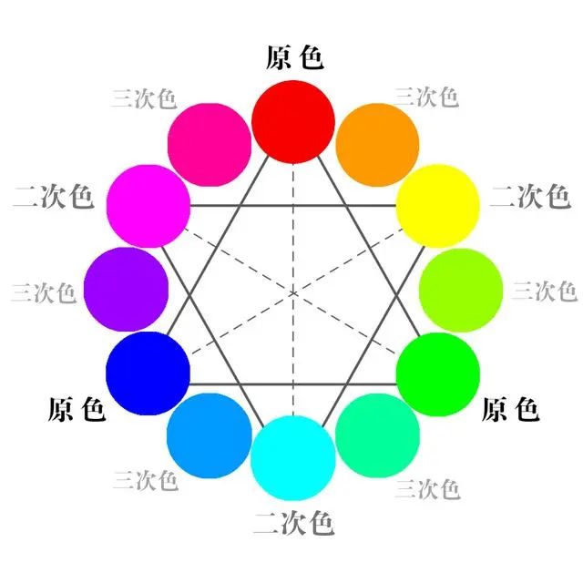 LED水下燈RGB和RGBW的區(qū)別??！