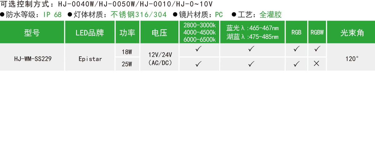 HJ-WM-SS229