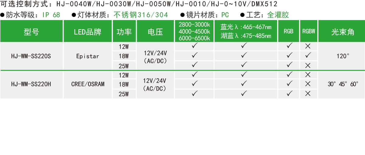 HJ-WM-SS220S/H