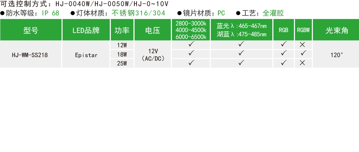 HJ-WM-SS218