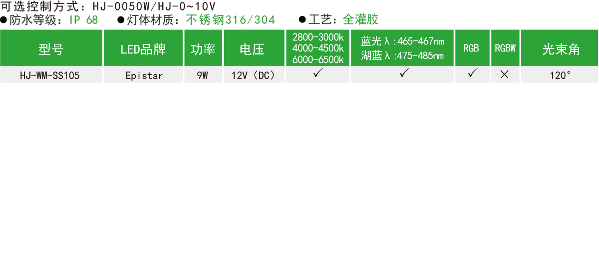 HJ-WM-SS105