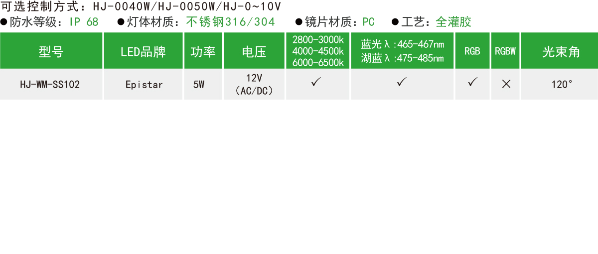 HJ-WM-SS102