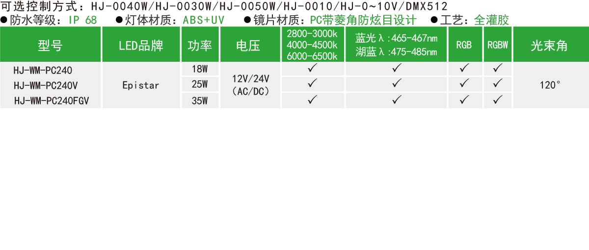 HJ-WM-PC240（V/FGV）