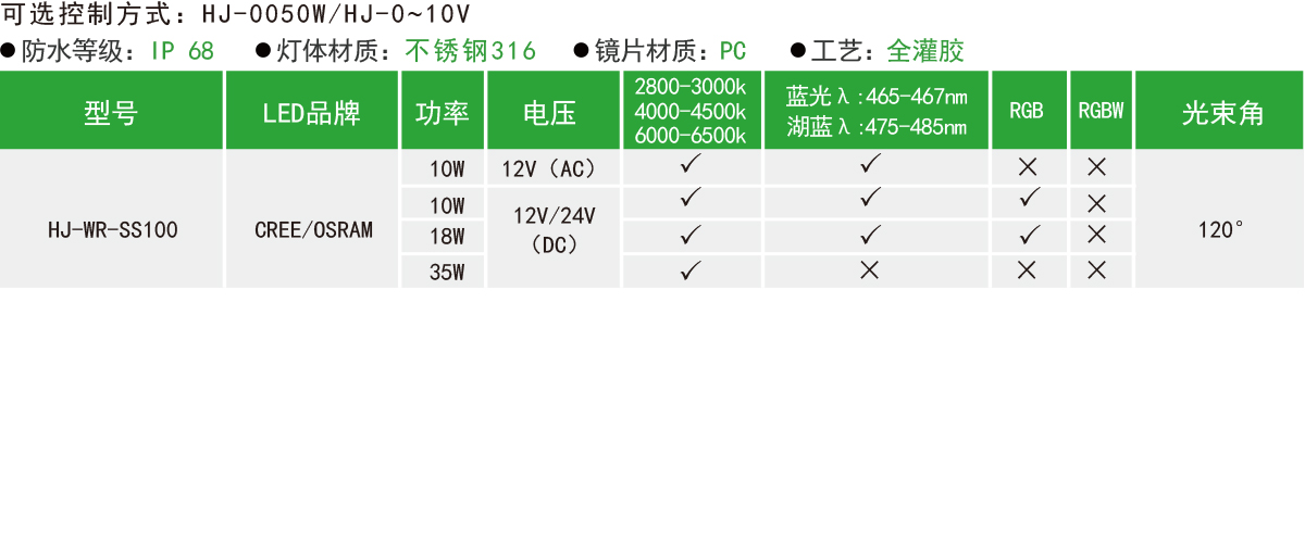 HJ-WR-SS100