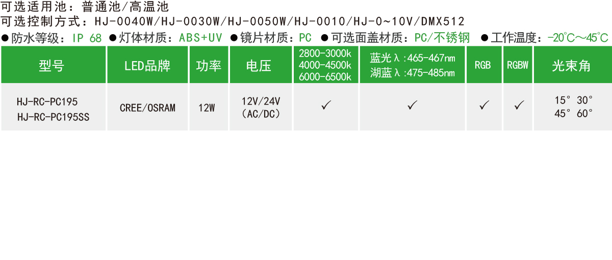 HJ-RC-PC195/HJ-RC-PC195SS