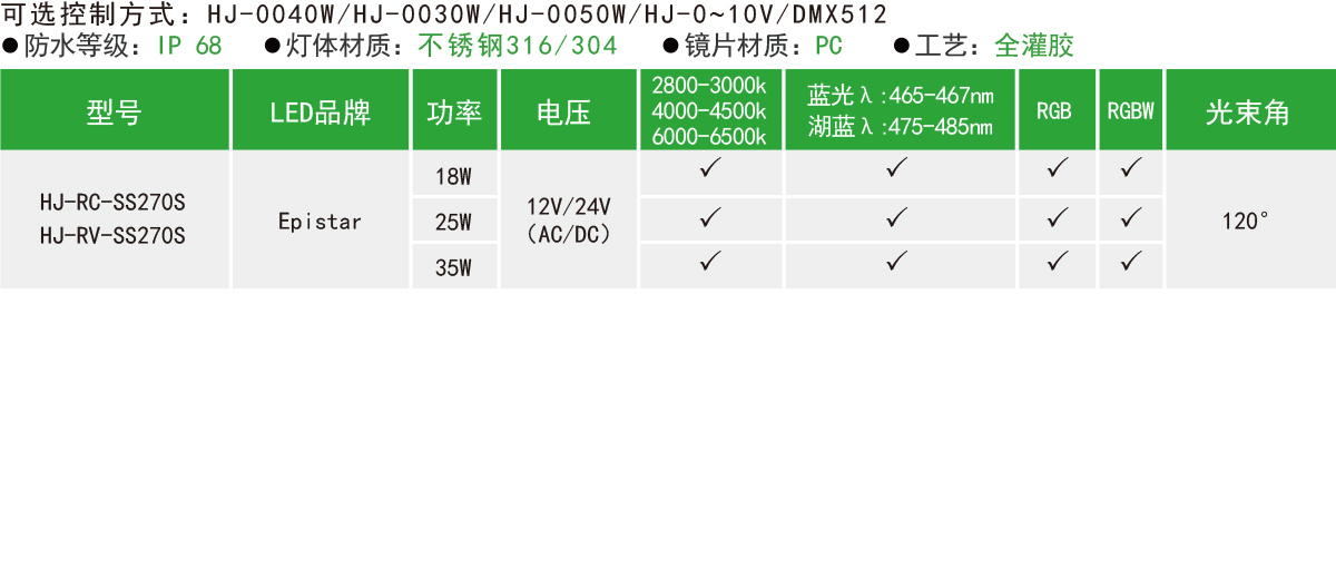 HJ-RC-SS270S/HJ-RV-SS270S