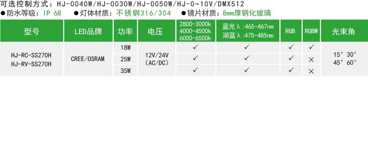 HJ-RC-SS270H/HJ-RV-SS270H