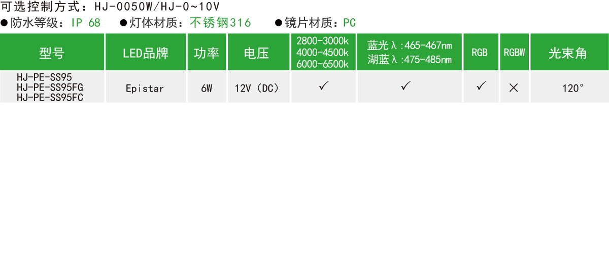 HJ-PE-SS95/HJ-PE-SS95FG/HJ-PE-SS95FC