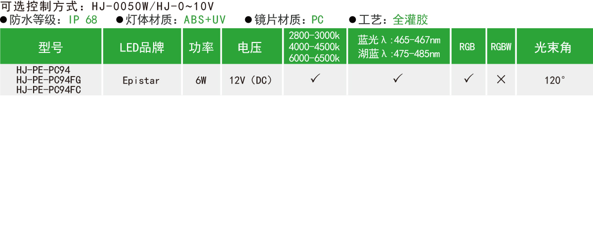 HJ-PE-PC94/HJ-PE-PC94FG/HJ-PE-PC94FC