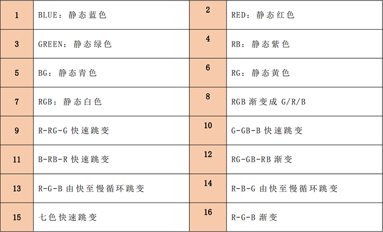 e27泳池燈水下燈.png