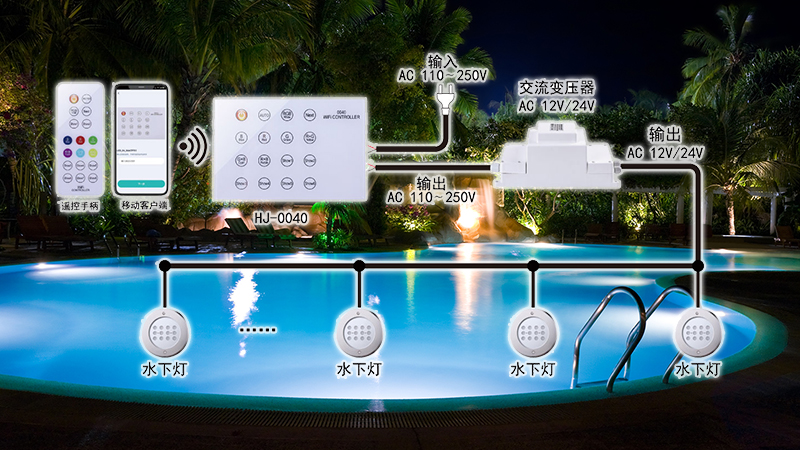 外控泳池水下燈