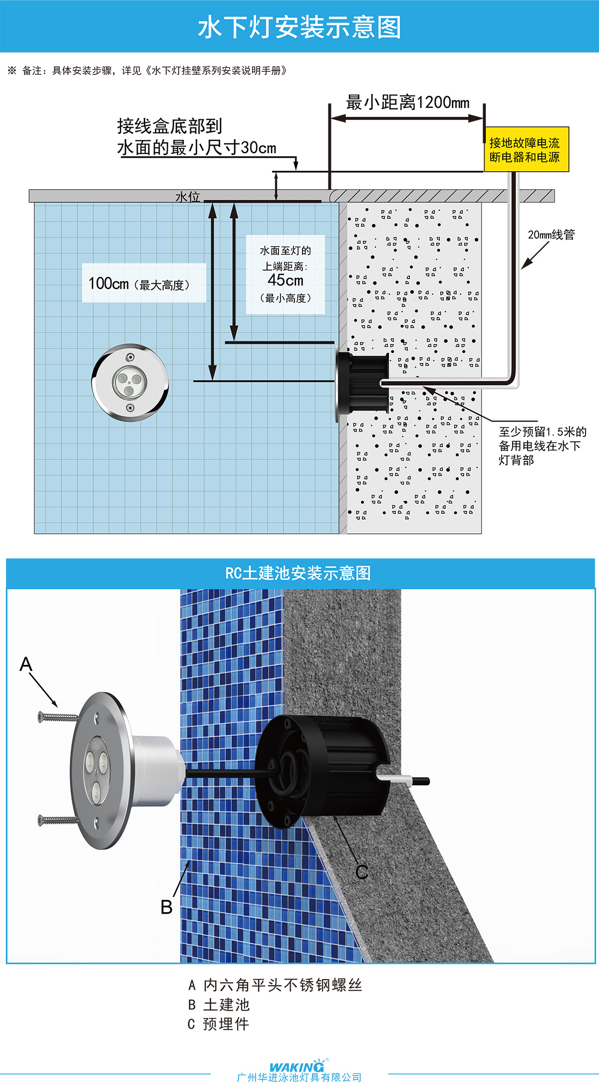 HJ-RC-PC110/HJ-RC-PC110SS 自然白水下燈泳池?zé)?2v嵌入防水燈