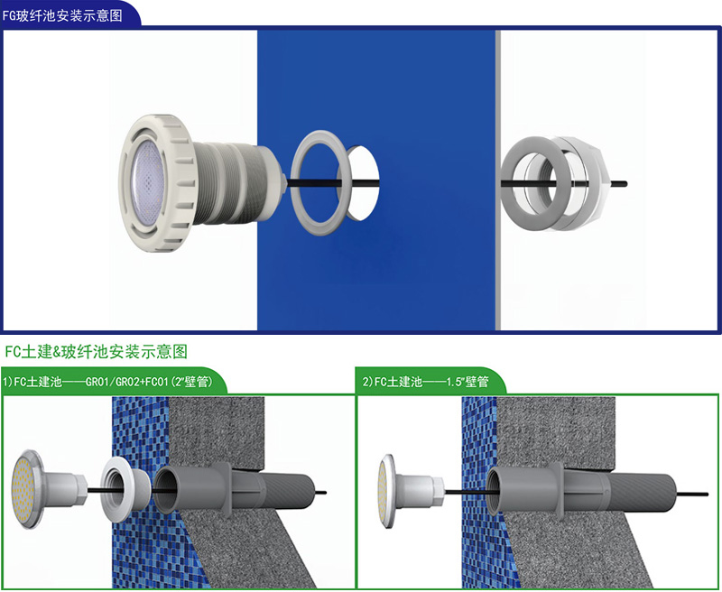 LED泳池水下燈安裝方式