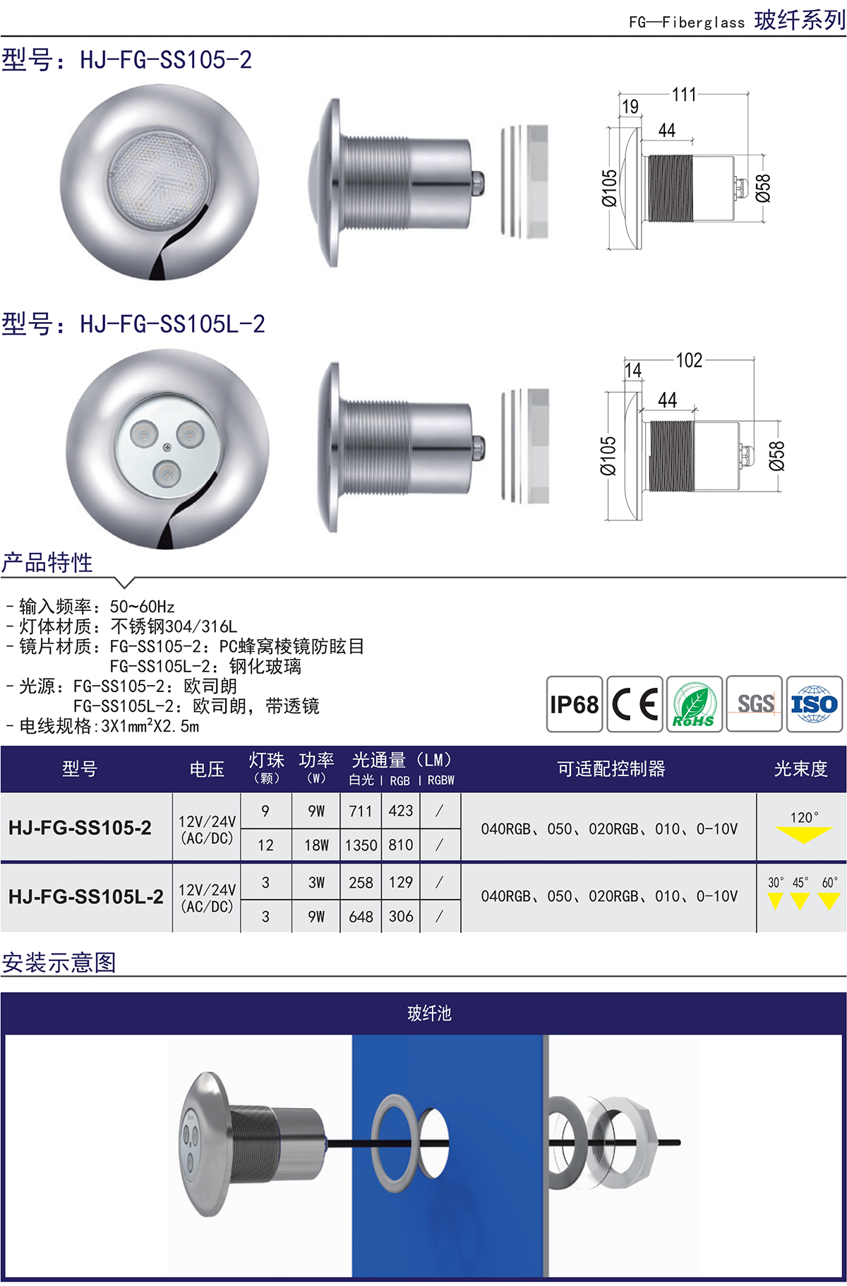 HJ- FG-SS105