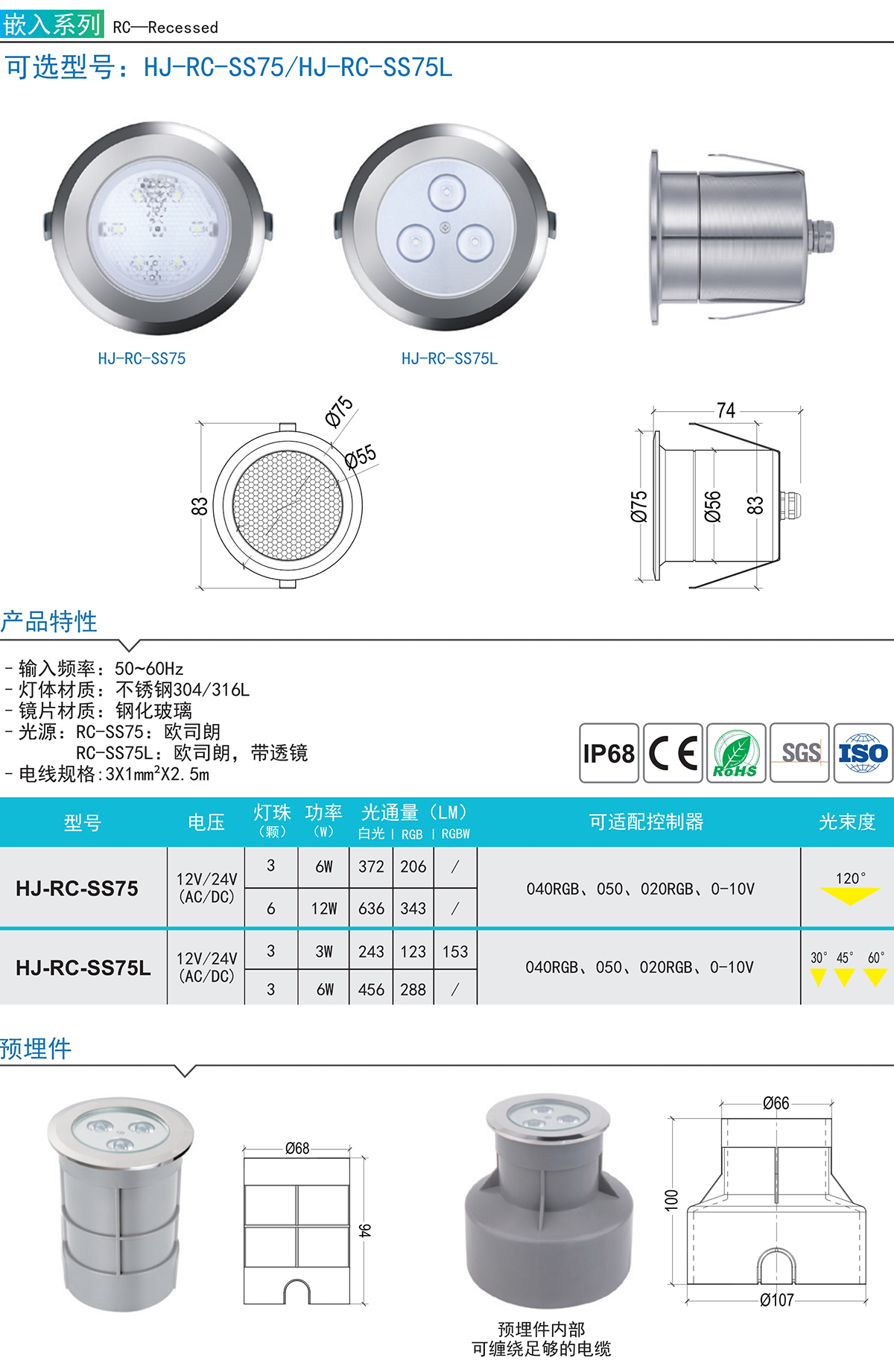 RC-SS75參數(shù)1200.jpg