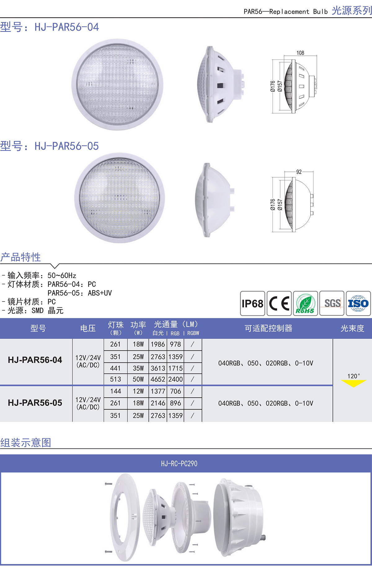 PAR56-5 水療池?zé)襞萜卟蔙GBW游泳池?zé)羲翽AR56光源