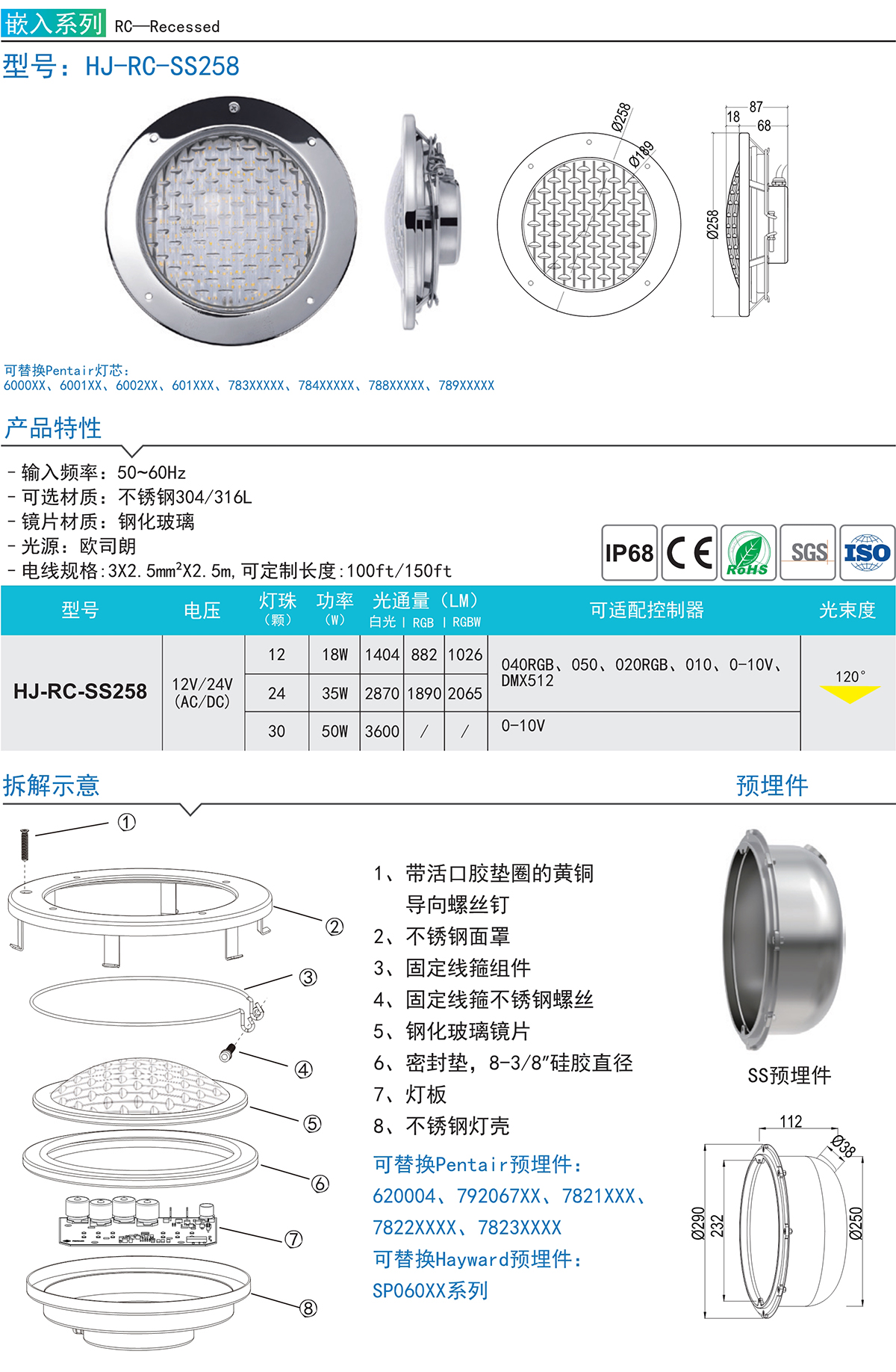 HJ-RC-SS258嵌入式LED泳池燈全不銹鋼外殼水下燈316游泳池燈