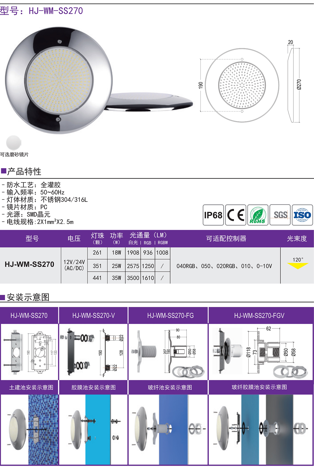 HJ-WM-SS270（V/FG/FGV）水底不銹鋼SPA池壁燈嵌入式泳池燈