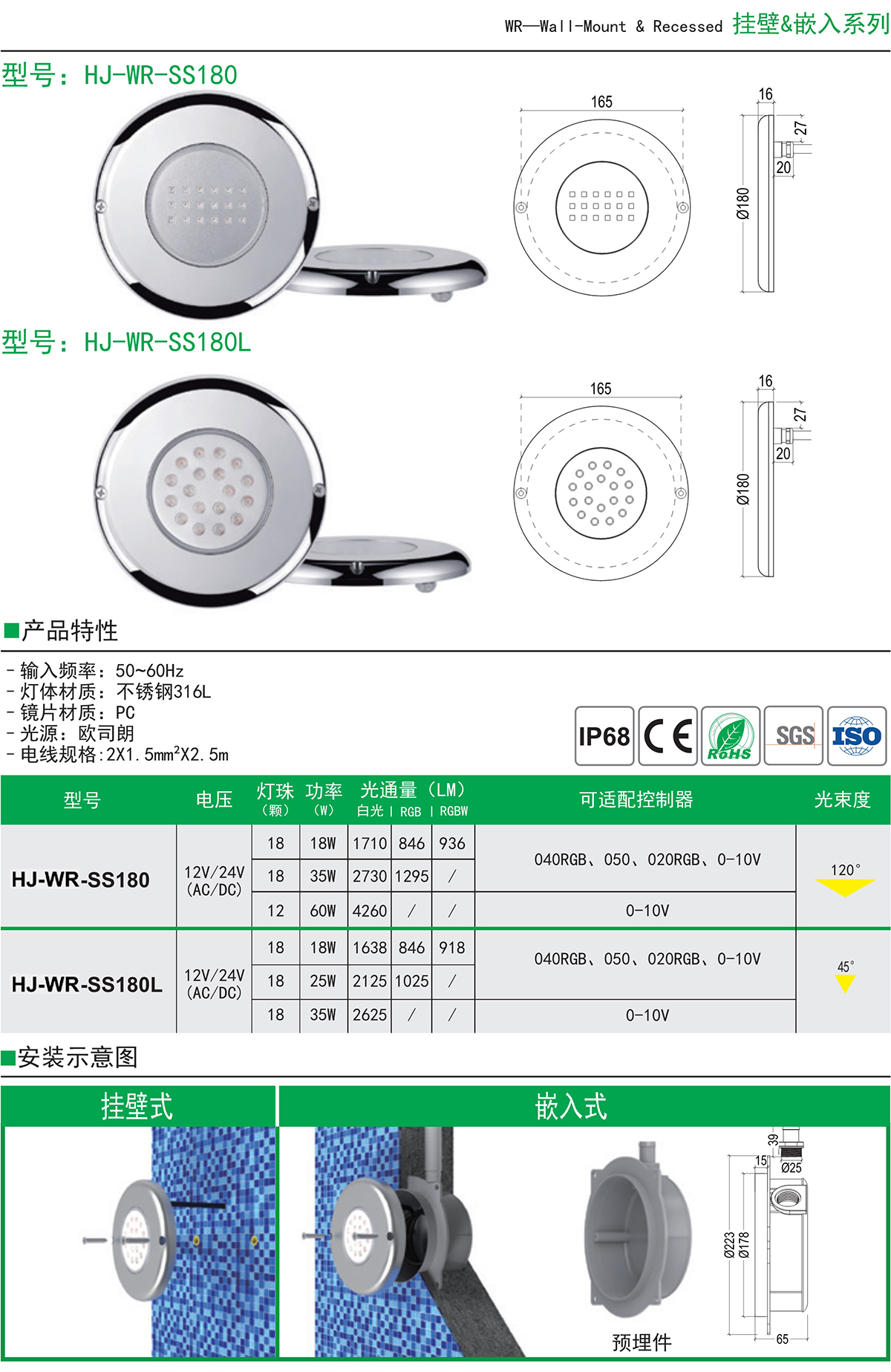 HJ-WR-SS180 掛壁式泳池水底燈耐高溫不銹鋼LED水下燈