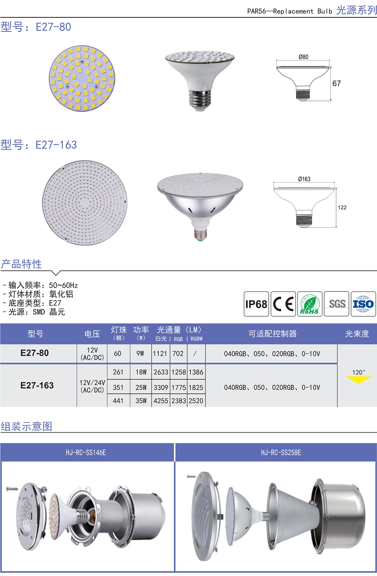 HJ-E27-80 泳池?zé)鬍27底座水下燈螺絲口替換光源燈泡