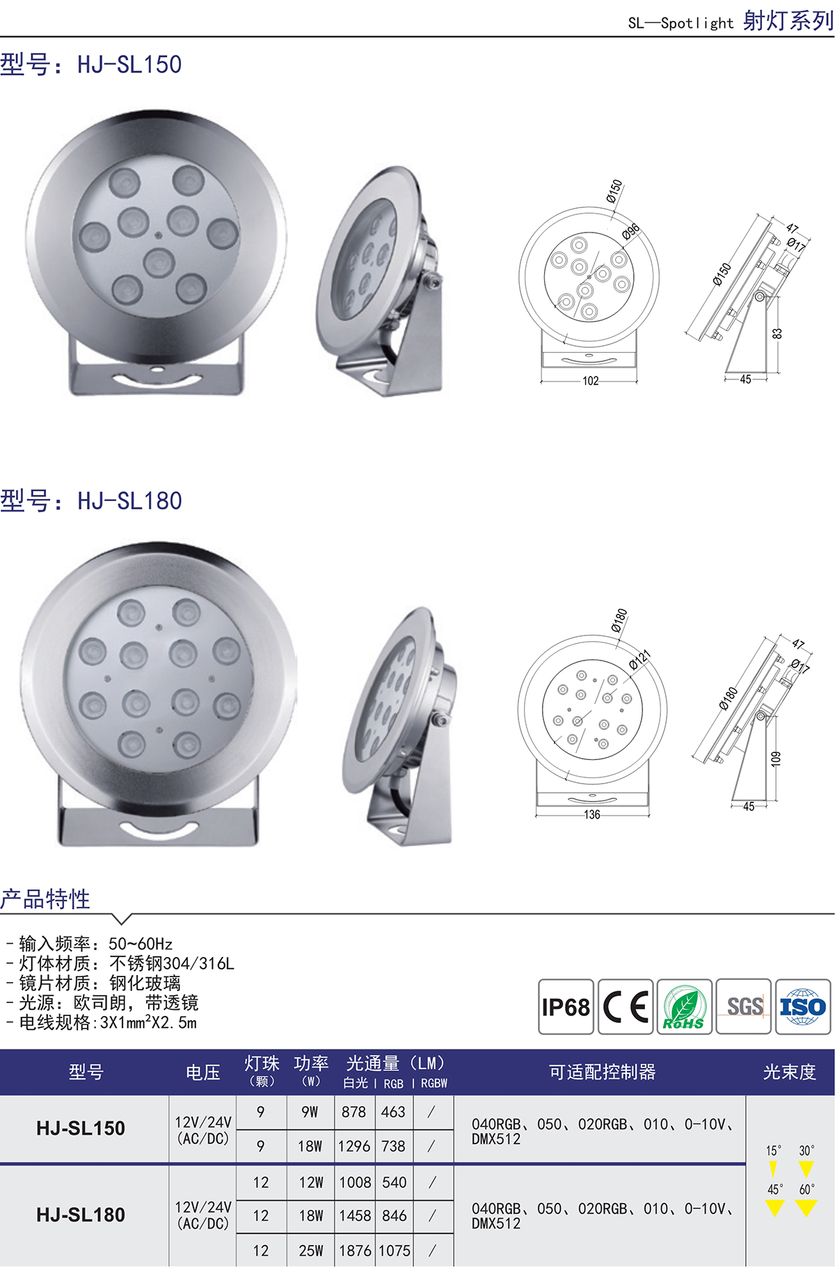 HJ-SL180 跨境LED水底噴泉射燈RGB景觀水下投光燈