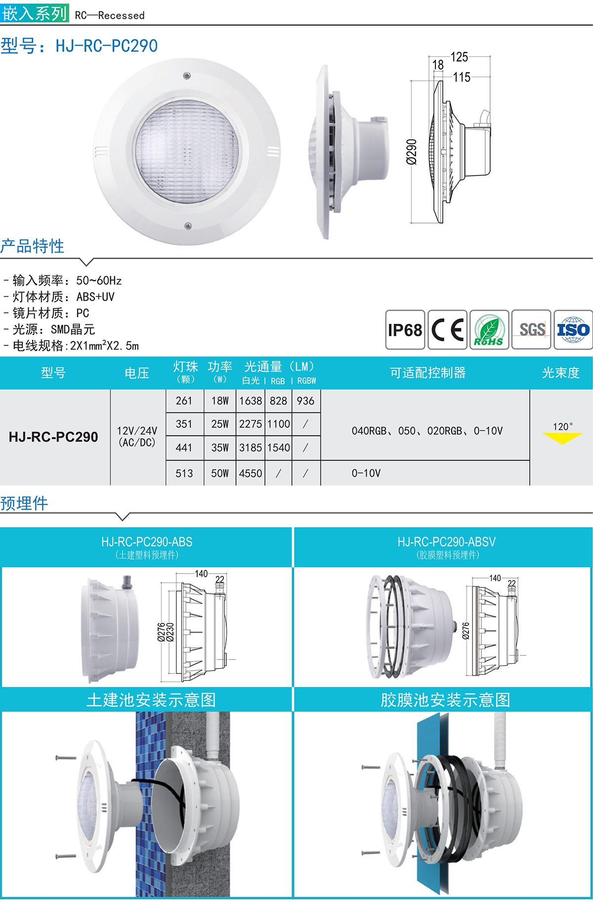 HJ-RC-PC29七彩泳池壁燈嵌入式泳池燈