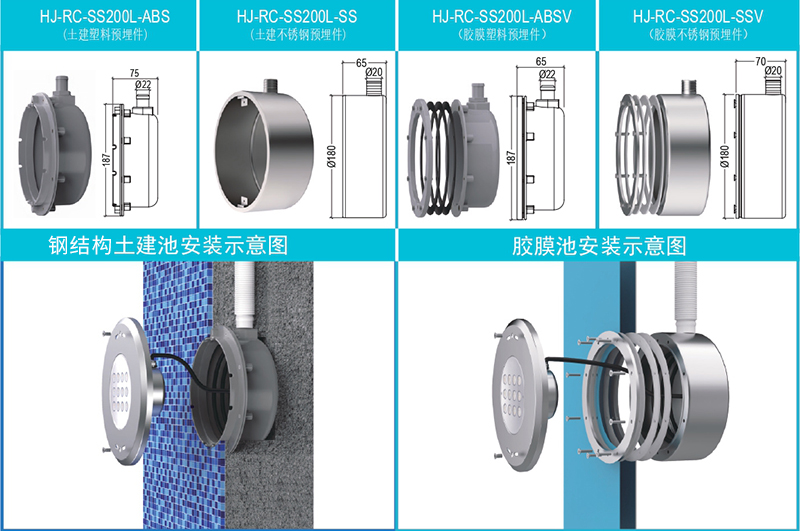 嵌入式泳池水下燈預(yù)埋件安裝